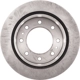 Purchase Top-Quality Rear Disc Brake Rotor by RS PARTS - RS580876B pa3
