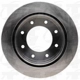 Purchase Top-Quality Rear Disc Brake Rotor by TRANSIT WAREHOUSE - 8-580895 pa2