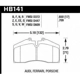 Purchase Top-Quality Rear High Performance Pads by HAWK PERFORMANCE - HB141N.650 pa11