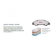 Purchase Top-Quality RAYBESTOS - EHT2303AH - Rear Disc Brake Pad Set pa2