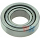 Purchase Top-Quality Rear Inner Bearing Set by WJB - WT30205 pa8