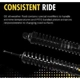 Purchase Top-Quality Rear Load Adjusting by MONROE/EXPERT SERIES - 58628 pa6