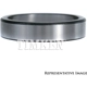 Purchase Top-Quality Rear Pinion Race by NATIONAL BEARINGS - 72487 pa3