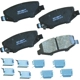 Purchase Top-Quality Rear Premium Ceramic Pads by BENDIX - SBC1274 pa1