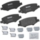 Purchase Top-Quality Rear Premium Ceramic Pads by BENDIX - CFC1274 pa3