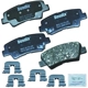 Purchase Top-Quality Rear Premium Ceramic Pads by BENDIX - CFC1313 pa4