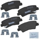 Purchase Top-Quality Rear Premium Ceramic Pads by BENDIX - CFC1544 pa2