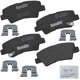 Purchase Top-Quality Rear Premium Ceramic Pads by BENDIX - CFC1544 pa4