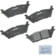 Purchase Top-Quality Rear Premium Ceramic Pads by BENDIX - CFC1790 pa2