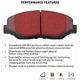Purchase Top-Quality Rear Premium Semi Metallic Pads by DYNAMIC FRICTION COMPANY - 1311-0235-00 pa11