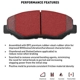 Purchase Top-Quality Rear Premium Semi Metallic Pads by DYNAMIC FRICTION COMPANY - 1311-0325-00 pa8