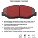 Purchase Top-Quality Rear Premium Semi Metallic Pads by DYNAMIC FRICTION COMPANY - 1311-1008-00 pa10