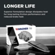 Purchase Top-Quality Rear Premium Semi Metallic Pads by WAGNER - MX1046 pa38