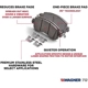 Purchase Top-Quality Plaquettes de frein arrière semi-métalliques de qualité supérieur par WAGNER - MX548 pa22