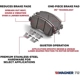 Purchase Top-Quality Plaquettes de frein arrière semi-métalliques de qualité supérieur par WAGNER - MX973A pa26