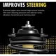 Purchase Top-Quality Rear Quick Strut Assembly by MONROE - 171939 pa8
