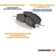 Purchase Top-Quality WAGNER - SX2081 - SevereDuty Disc Brake Pad Set pa2