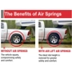 Purchase Top-Quality Rear Suspension Kit by AIR LIFT - 60819 pa11