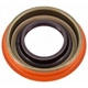 Purchase Top-Quality Rear Wheel Seal by POWER TRAIN COMPONENTS - PT710105 pa5
