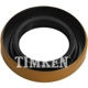 Purchase Top-Quality Rear Wheel Seal by TIMKEN - 100944 pa8