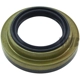 Purchase Top-Quality WJB - WS3195 - Wheel Seal pa2
