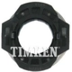 Purchase Top-Quality Release Bearing by TIMKEN - 614111 pa4