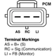 Purchase Top-Quality Remanufactured Alternator by BBB INDUSTRIES - 8408 pa5