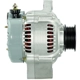 Purchase Top-Quality REMY - 14683 - Remanufactured Alternator pa10