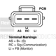 Purchase Top-Quality Alternateur reconditionné by REMY - 23013 pa3