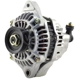 Purchase Top-Quality Remanufactured Alternator by VISION OE - 13649 pa1