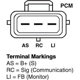 Purchase Top-Quality Remanufactured Alternator by WILSON - 90-29-5805 pa6