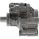 Purchase Top-Quality Remanufactured Power Steering Pump by MAVAL - 96193M pa5