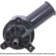 Purchase Top-Quality Remanufactured Power Steering Pump With Reservoir by CARDONE INDUSTRIES - 20-7247 pa9