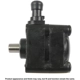 Purchase Top-Quality Remanufactured Power Steering Pump Without Reservoir by CARDONE INDUSTRIES - 21-155 pa3