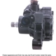 Purchase Top-Quality Pompe de direction assist�e sans r�servoir reconditionn� by CARDONE INDUSTRIES - 21-5066 pa9