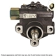 Purchase Top-Quality Remanufactured Power Steering Pump Without Reservoir by CARDONE INDUSTRIES - 21-5140 pa8