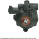 Purchase Top-Quality Remanufactured Power Steering Pump Without Reservoir by CARDONE INDUSTRIES - 21-5196 pa12