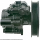 Purchase Top-Quality Remanufactured Power Steering Pump Without Reservoir by CARDONE INDUSTRIES - 21-5287 pa14