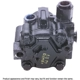 Purchase Top-Quality Remanufactured Power Steering Pump Without Reservoir by CARDONE INDUSTRIES - 21-5861 pa12