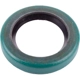 Purchase Top-Quality SKF - 6720 - Manual Transmission Clutch Fork Seal pa2