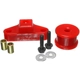 Purchase Top-Quality ENERGY SUSPENSION - 19.1102R - Shifter Bushing Kit pa3