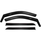 Purchase Top-Quality PUTCO - 680220 - Front Window Deflectors pa2