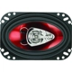 Purchase Top-Quality Speakers by BOSS - CH4630 pa9