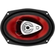 Purchase Top-Quality Speakers by BOSS - CH6930 pa4