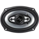 Purchase Top-Quality Speakers by BOSS - NX694 pa5