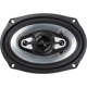 Purchase Top-Quality Speakers by BOSS - NX694 pa7