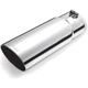 Purchase Top-Quality Steel Exhaust Tip by GIBSON PERFORMANCE - 500379 pa1