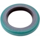 Purchase Top-Quality Steering Gear Seal by SKF - 7415 pa7