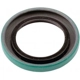 Purchase Top-Quality Steering Gear Seal by SKF - 7415 pa8