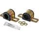 Purchase Top-Quality ENERGY SUSPENSION - 9.5110G - Sway Bar Bushing Set pa1